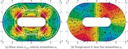 Simulation of the Knudsen pump test case