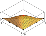 3rd-order Lagrangian basis function on simplex #7