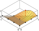 3rd-order Lagrangian basis function on simplex #8