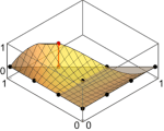 3rd-order Lagrangian basis function on simplex #10