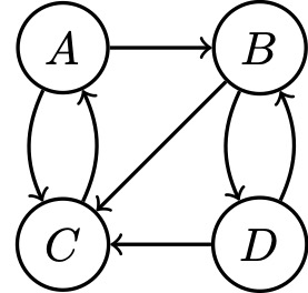 3rd-order Lagrangian basis function on simplex #8